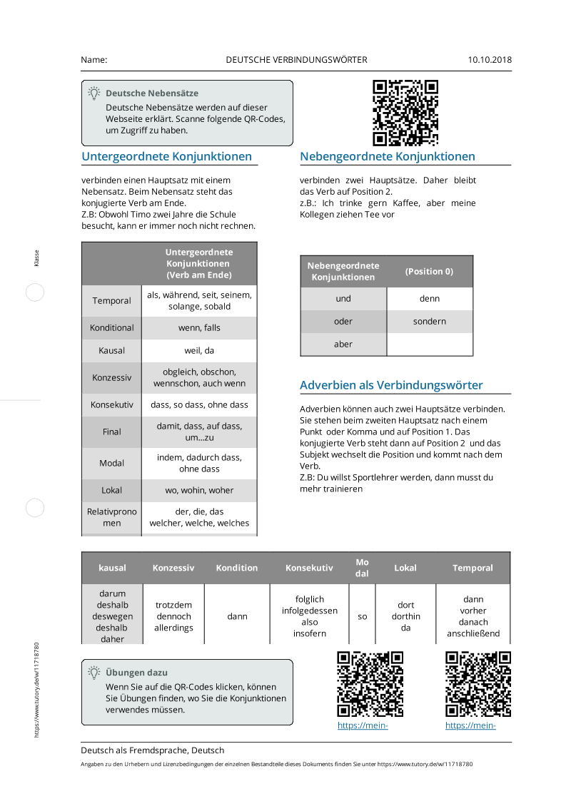 GERMAN KONNEKTOREN PDF visual data 3